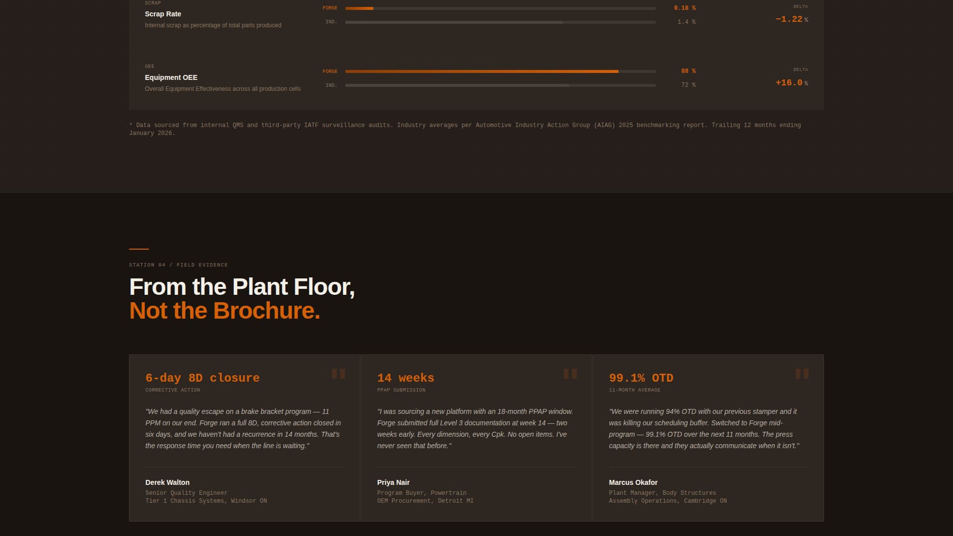 Forge — Expert Vehicle Manufacturing Landing Page Template