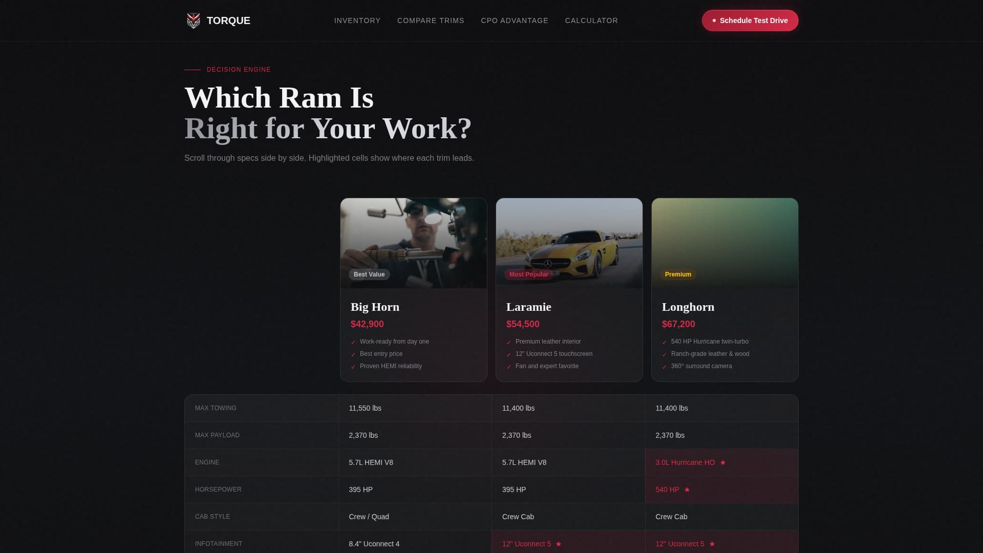 Car Dealership Certified Booking Website Template