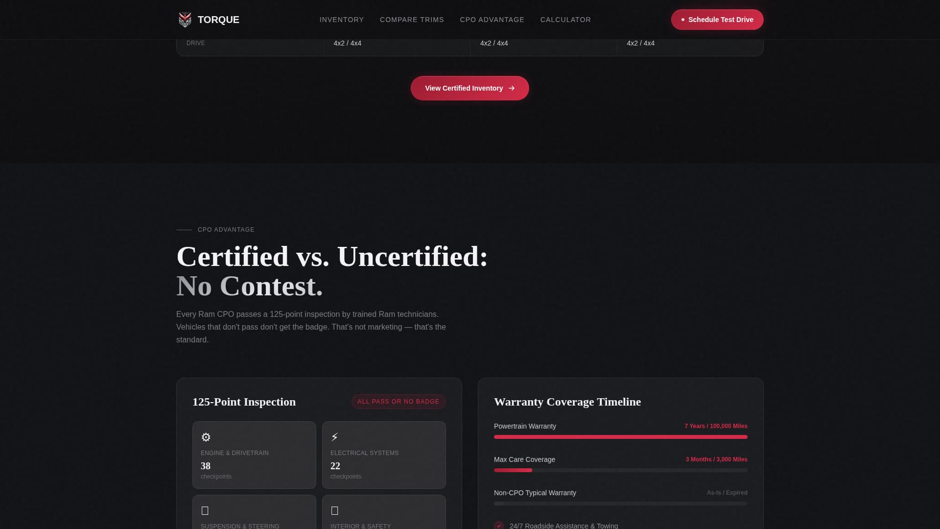 Car Dealership Certified Booking Website Template