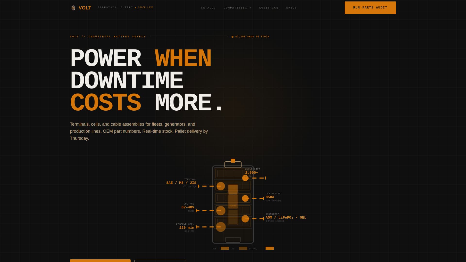 Component & Equipment Manufacturing Advanced Professional Website Template