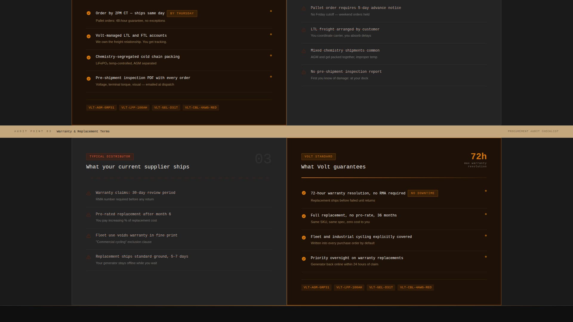 Component & Equipment Manufacturing Advanced Professional Website Template