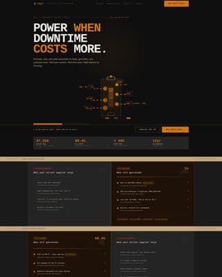 Component & Equipment Manufacturing Advanced Professional Website Template