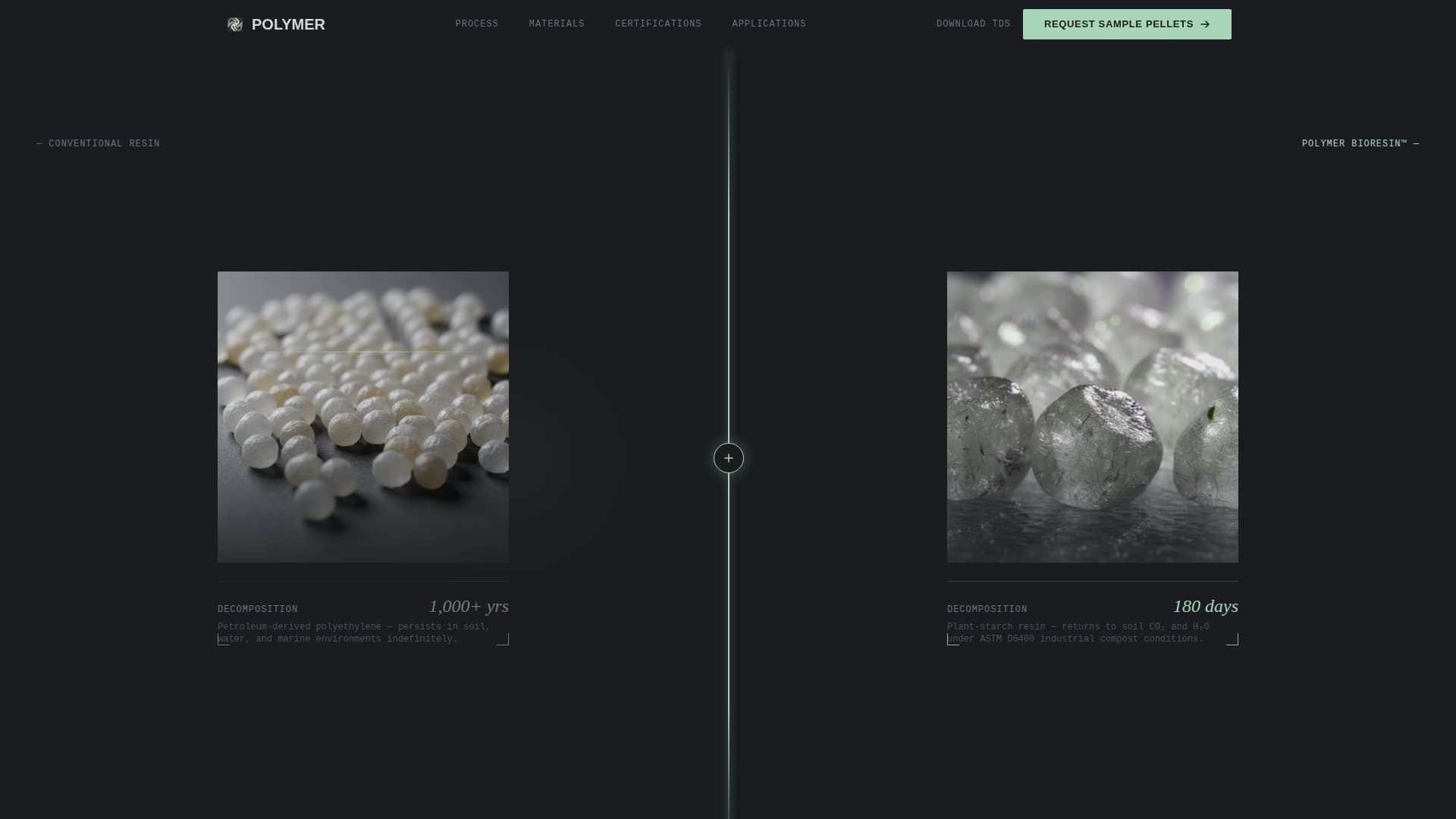 Polymer - Precision Biodegradable Landing Page Template