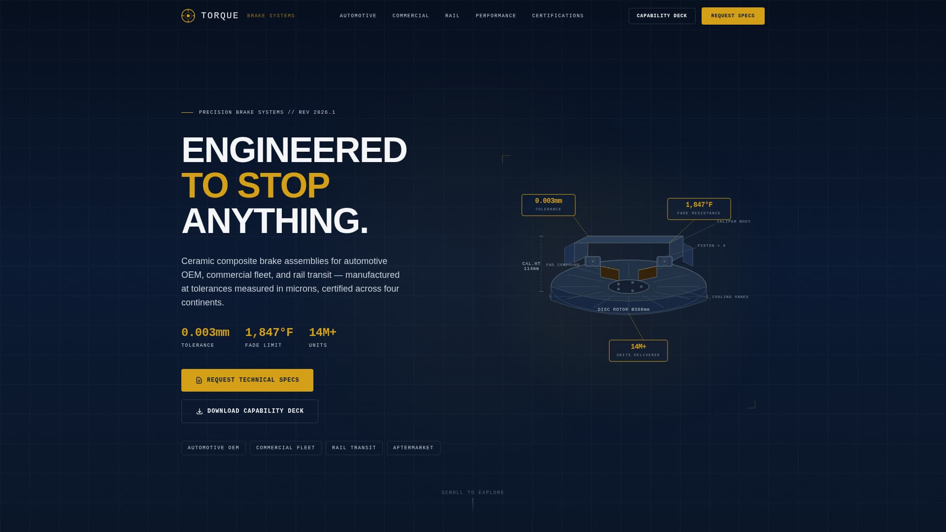 Component & Equipment Manufacturing Specialist Professional Website Template