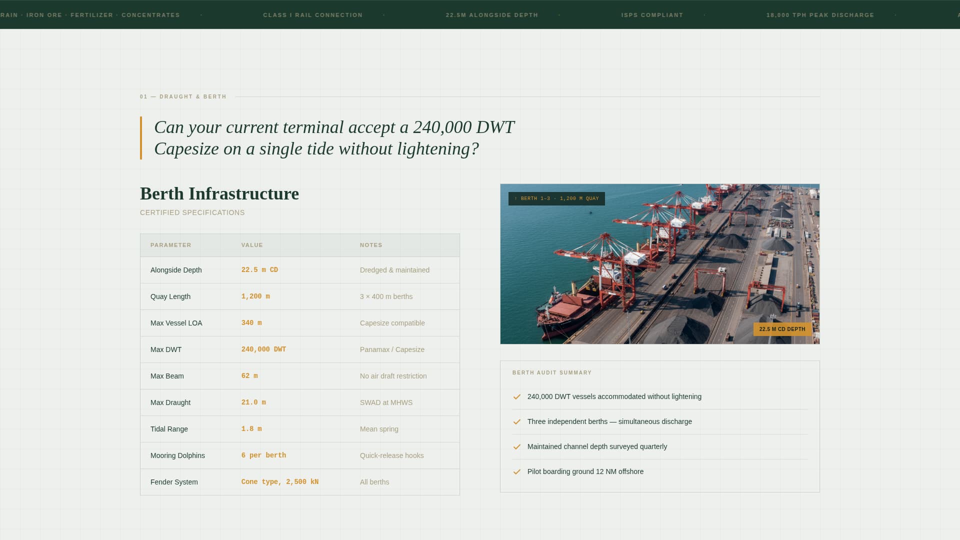 Port & Harbor Professional Website Template
