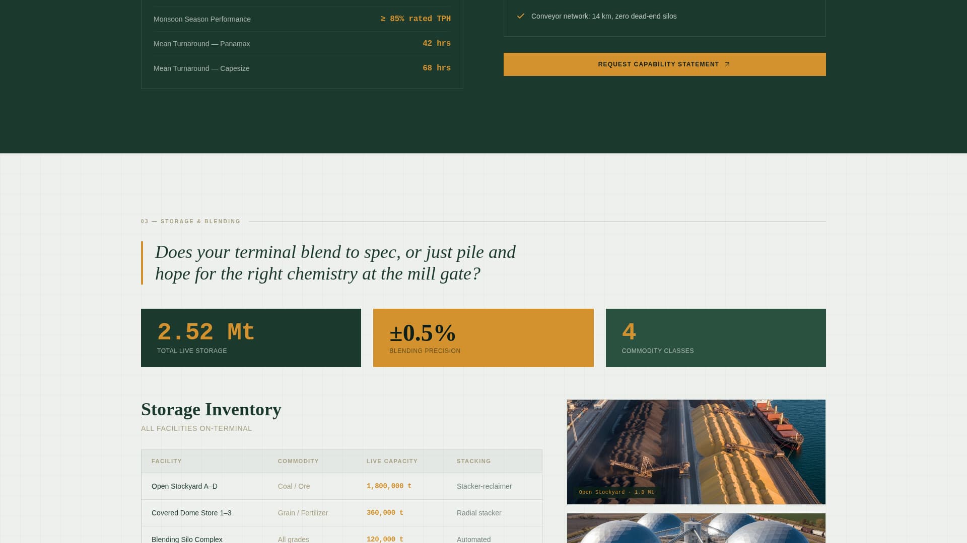 Port & Harbor Professional Website Template