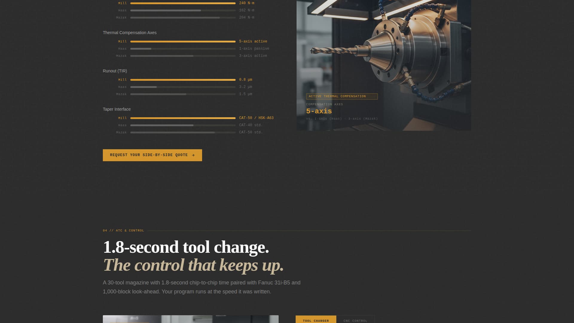 Specialist Manufacturing Processes Careers & Recruitment Website Template