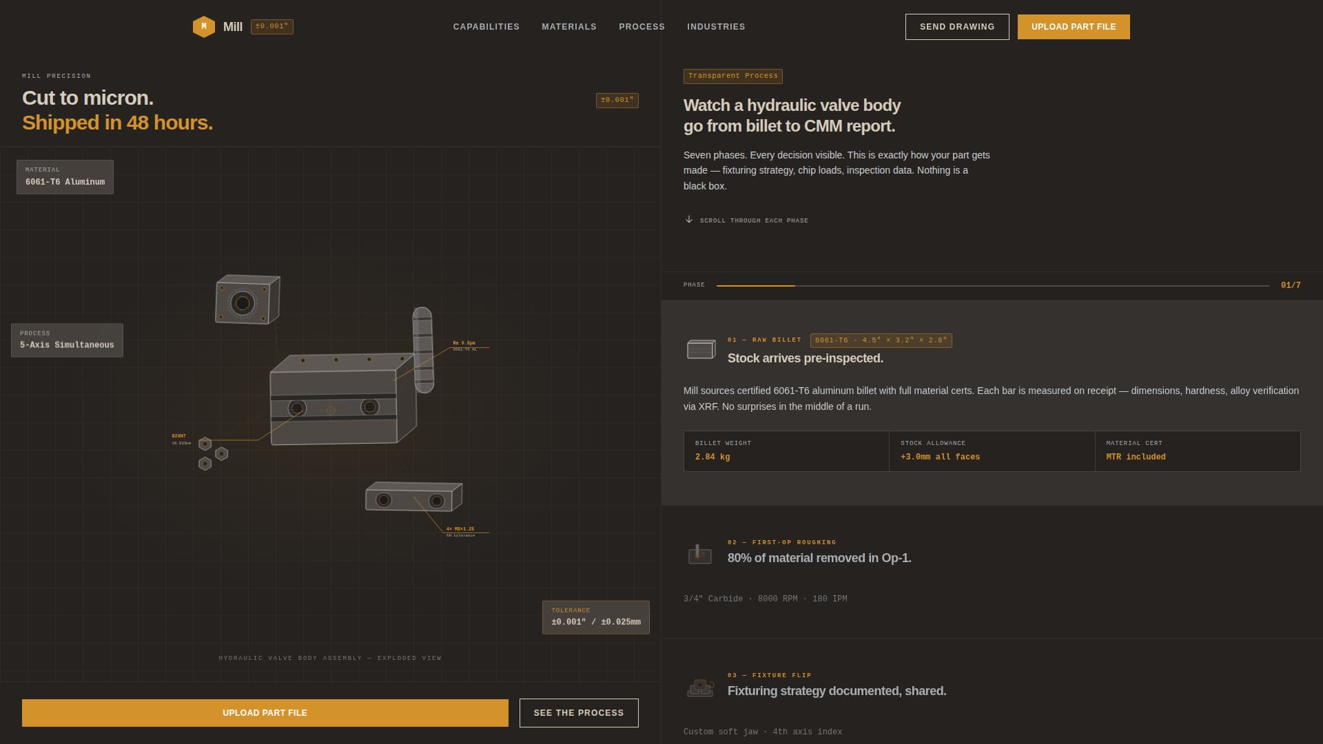 Manufacturing Processes Professional Website Template
