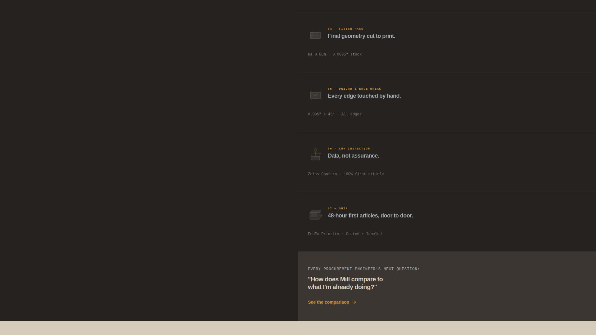 Manufacturing Processes Professional Website Template