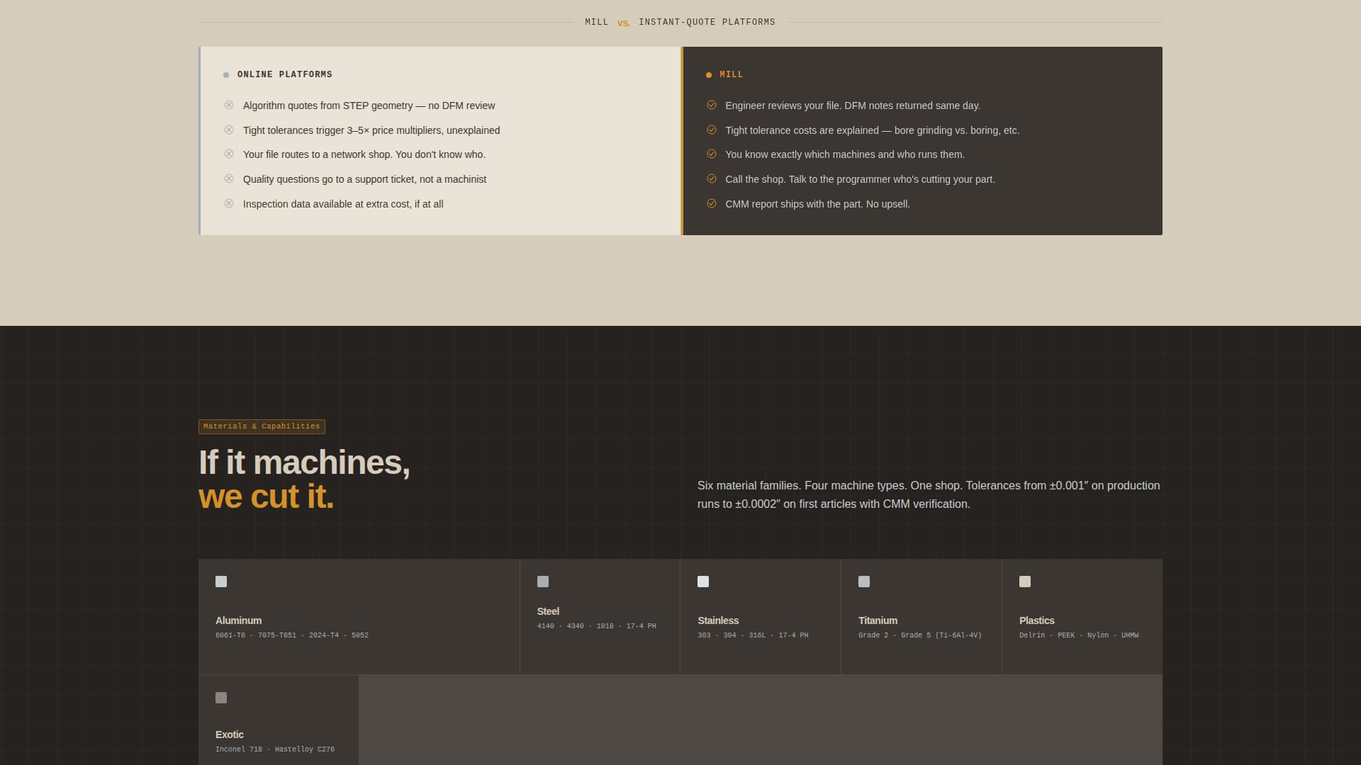Manufacturing Processes Professional Website Template