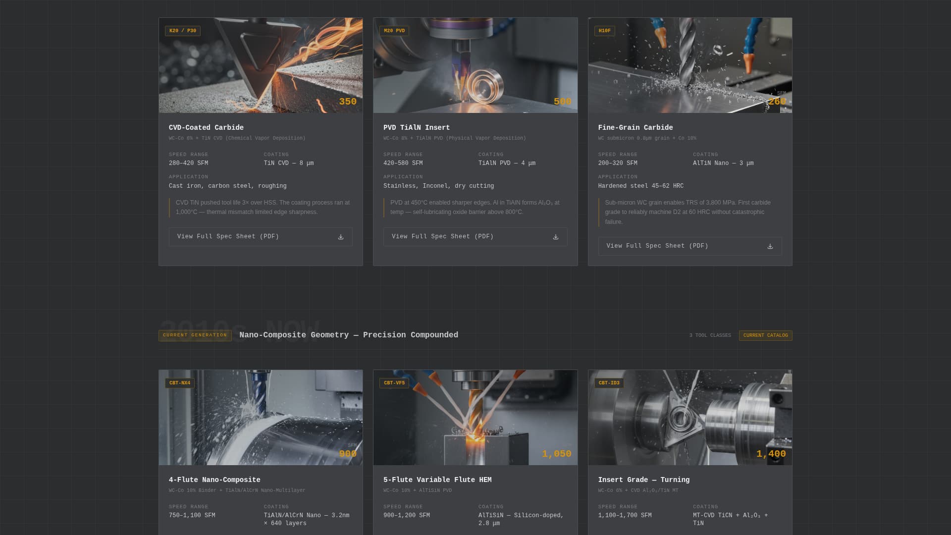 Specialist Tool & Die Making Professional Website Template