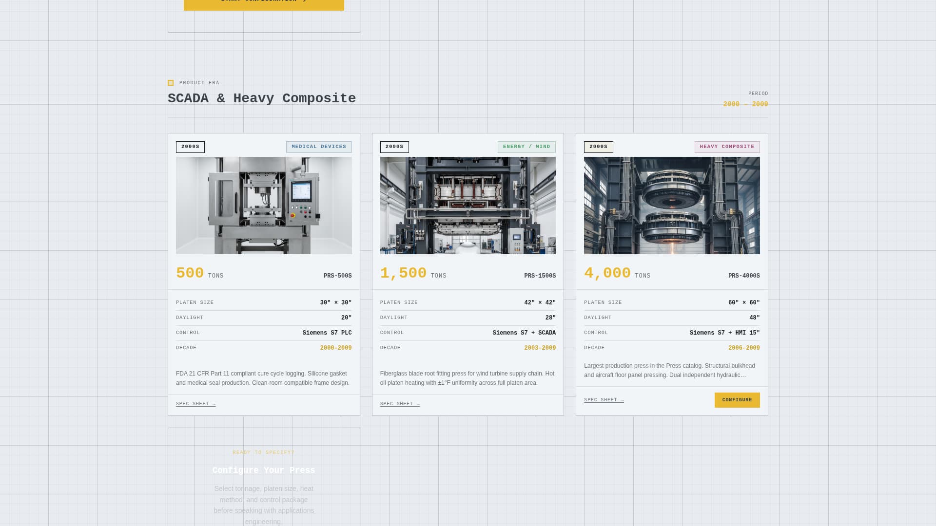 Complete Manufacturing Processes Professional Website Template