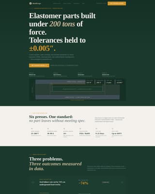 Manufacturing Processes Reviews & Social Proof Website Template