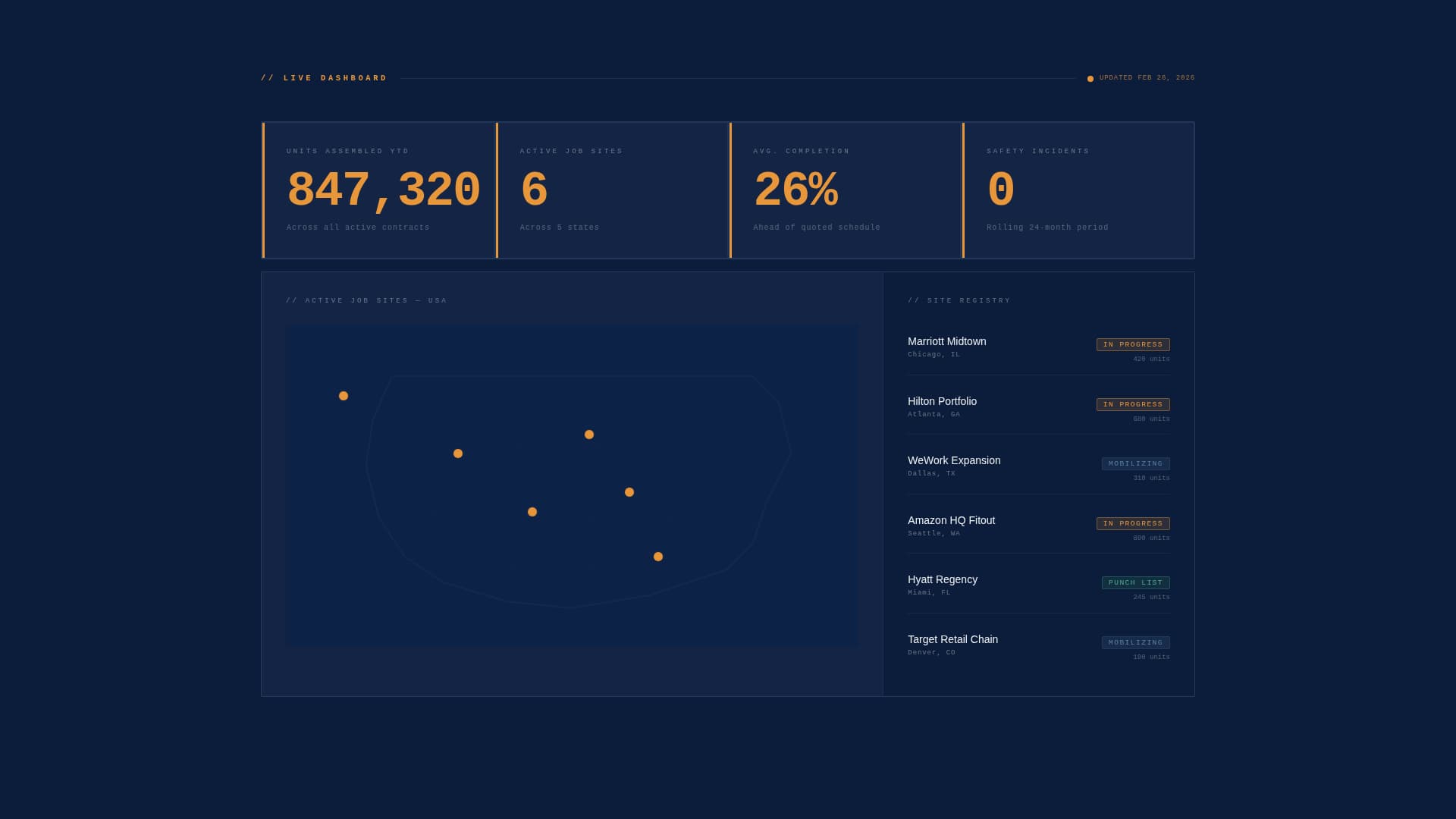 Assemble — Expert Precision Assembly Landing Page Template