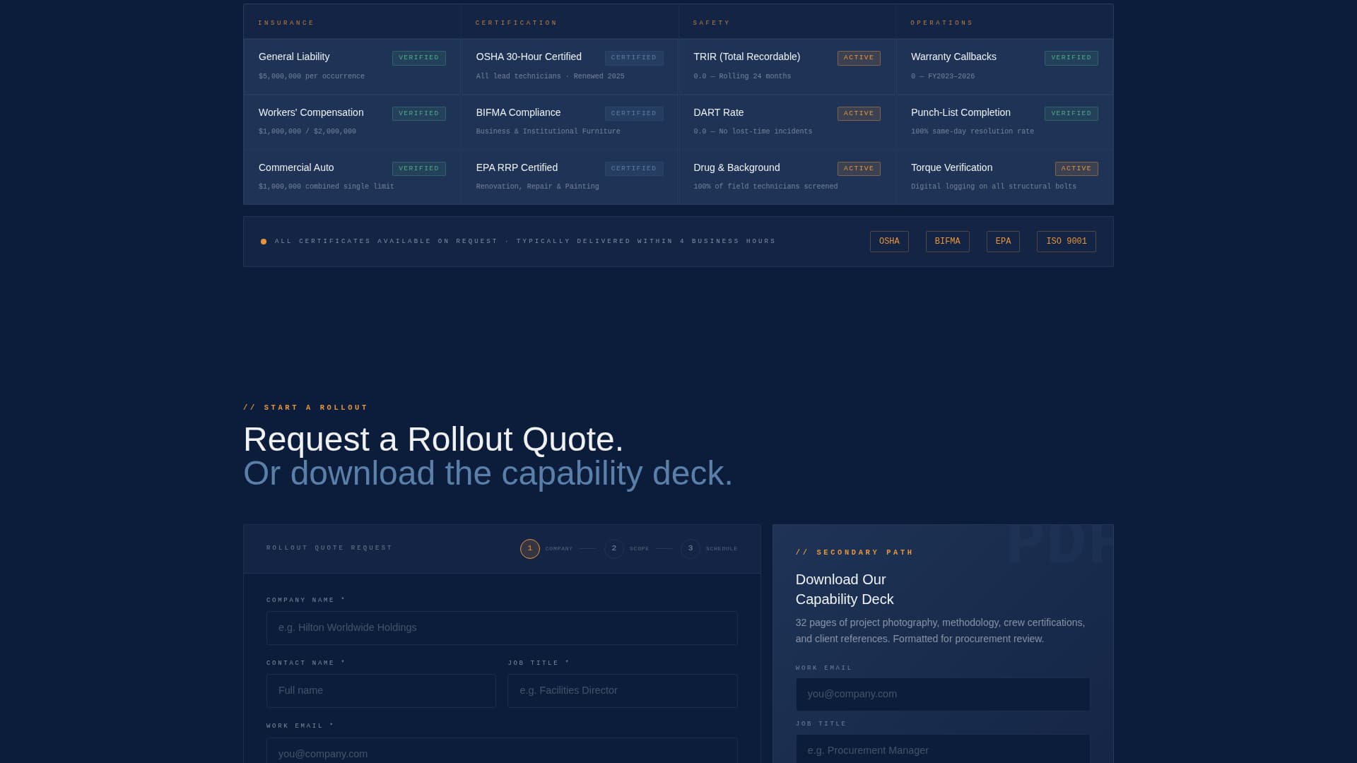 Assemble — Expert Precision Assembly Landing Page Template