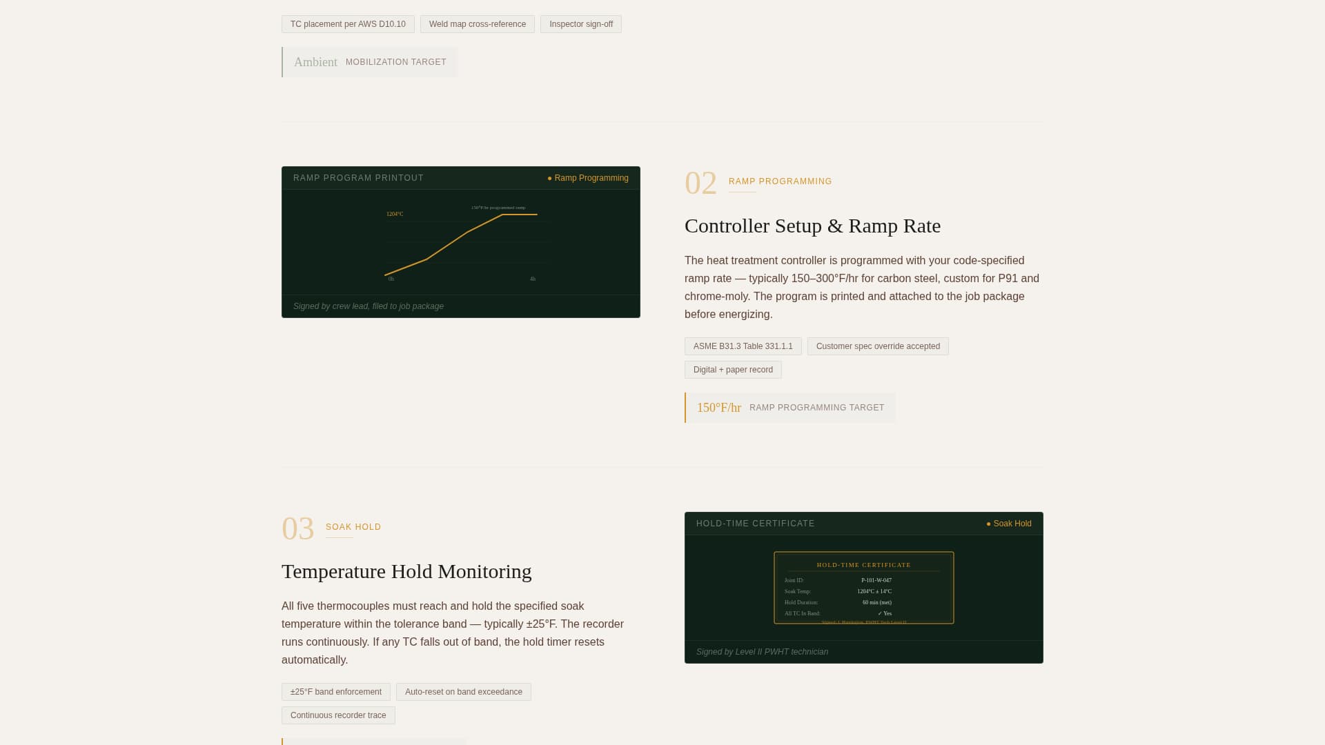 Anneal - Precision Heattreatment Landing Page Template