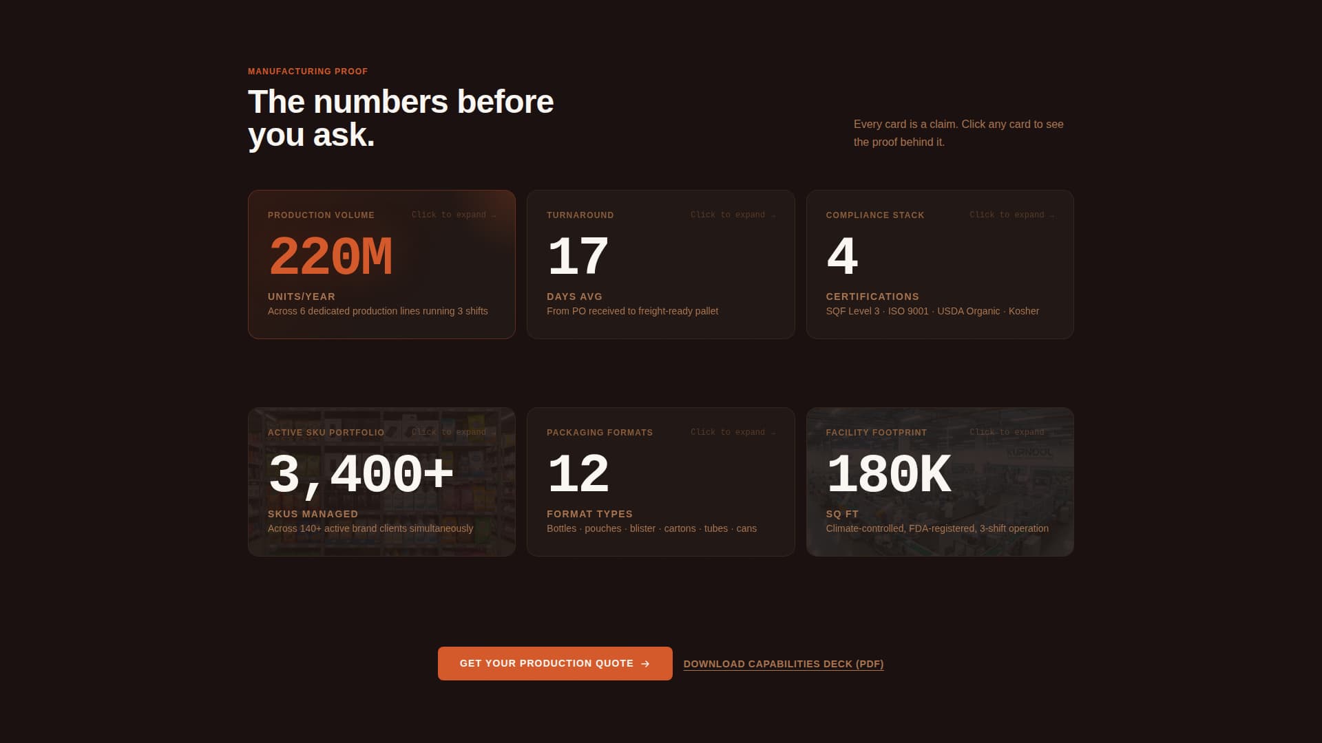Consumer Goods Manufacturing Professional Website Template