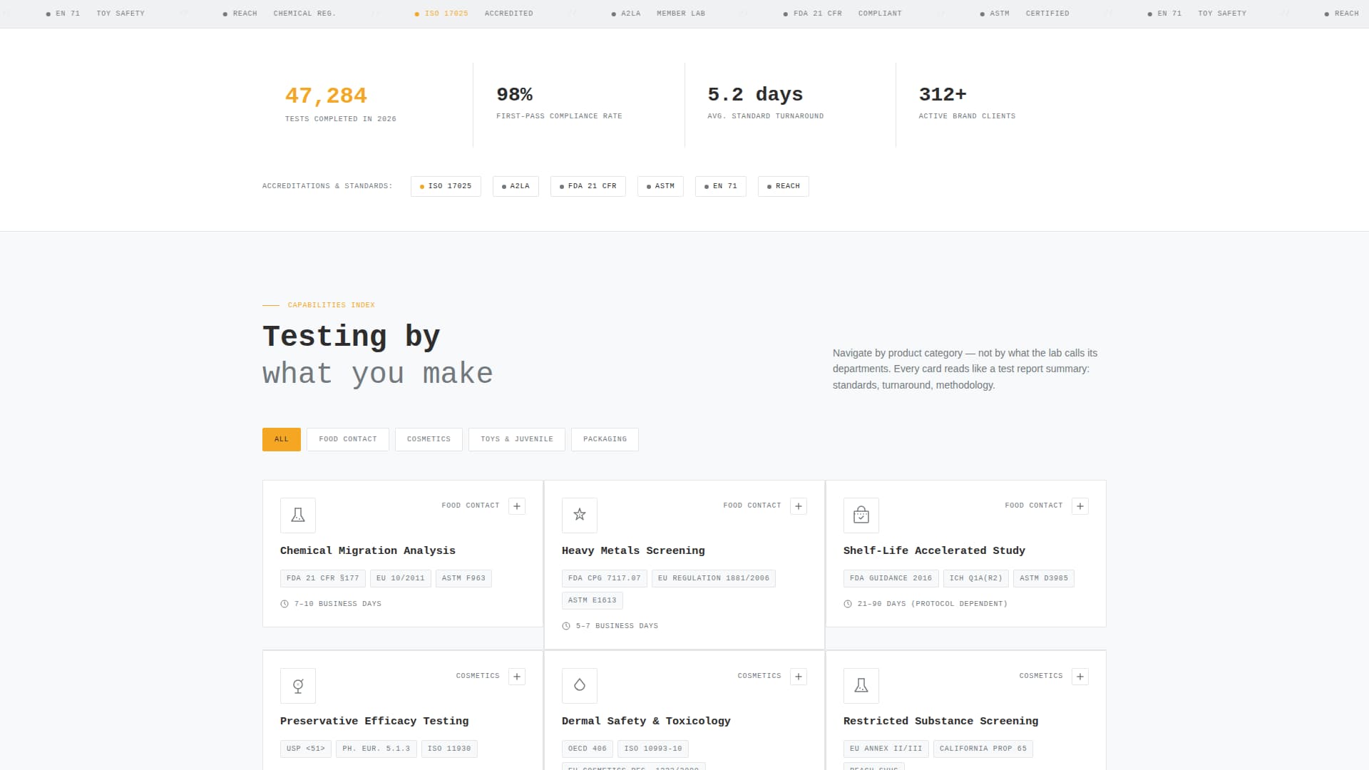Assay — Authoritative Laboratory Landing Page Template
