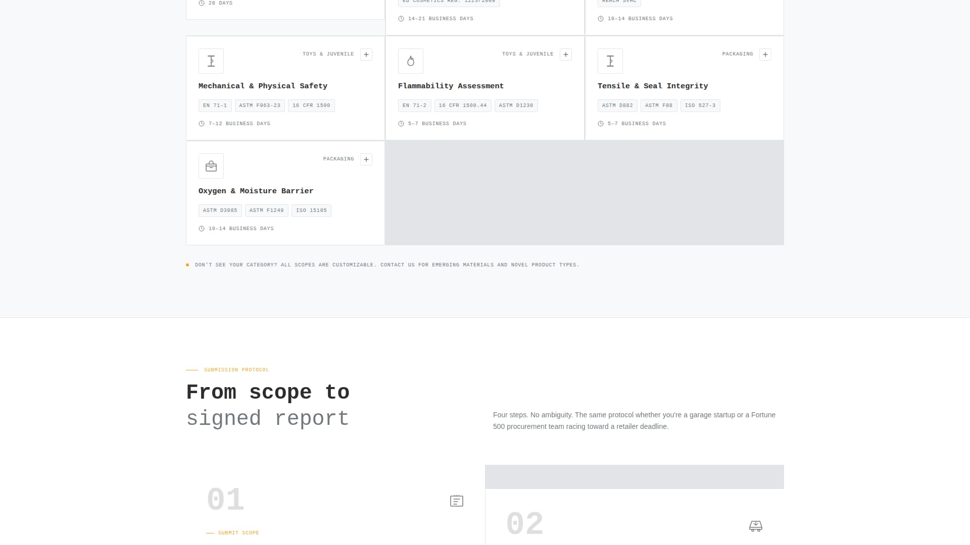 Assay — Authoritative Laboratory Landing Page Template
