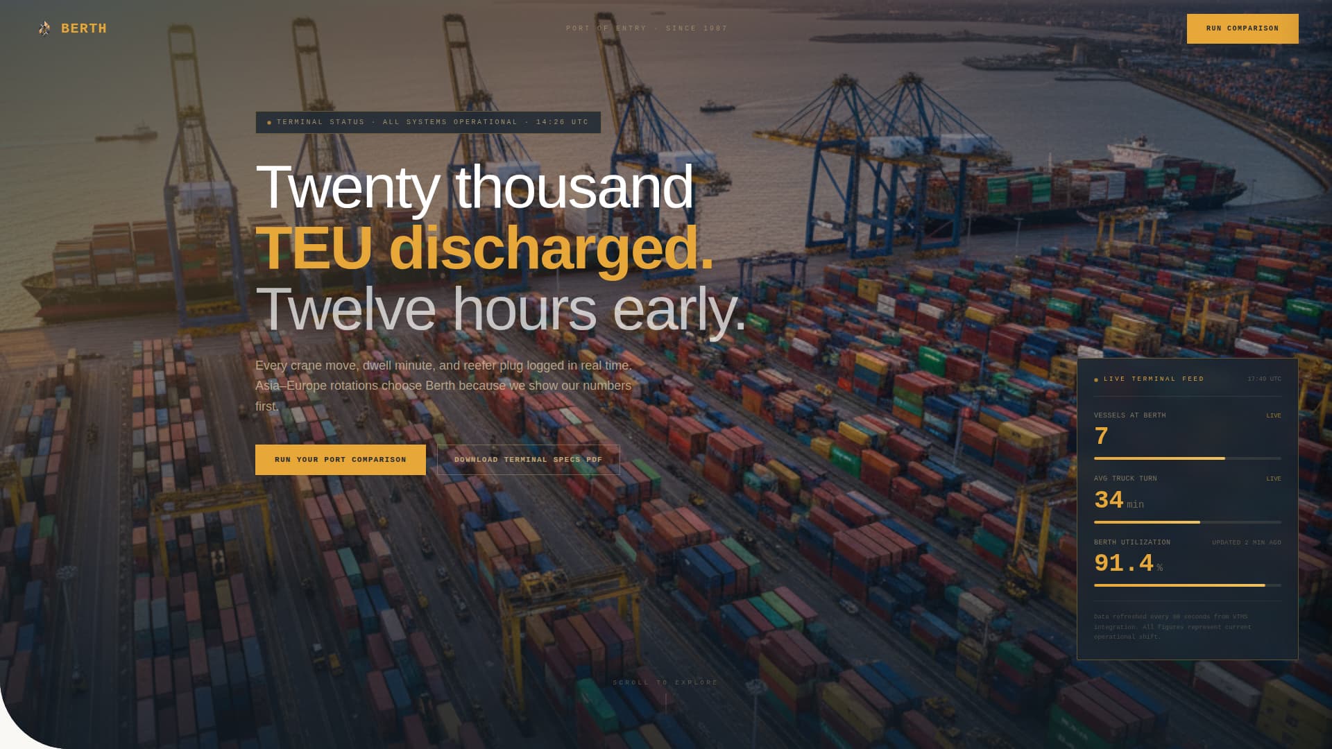 Specialist Port & Harbor Comparison Website Template