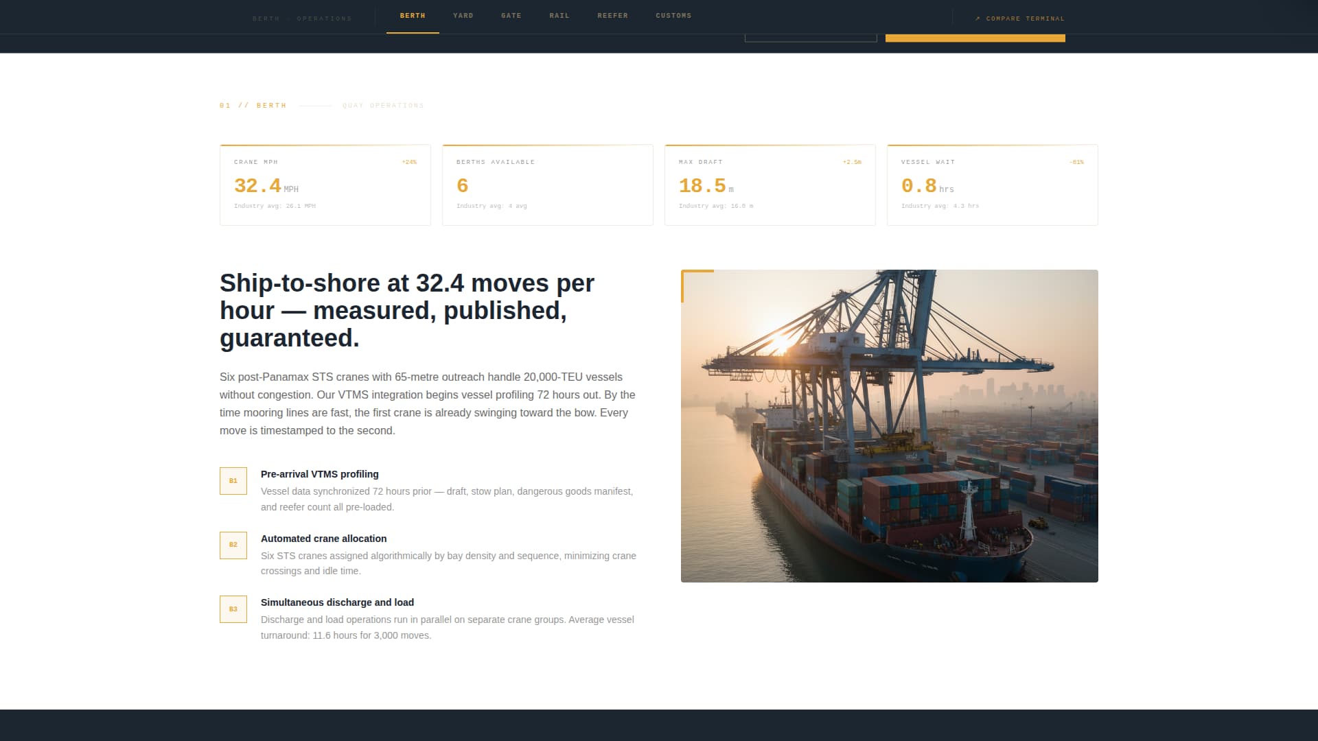 Specialist Port & Harbor Comparison Website Template