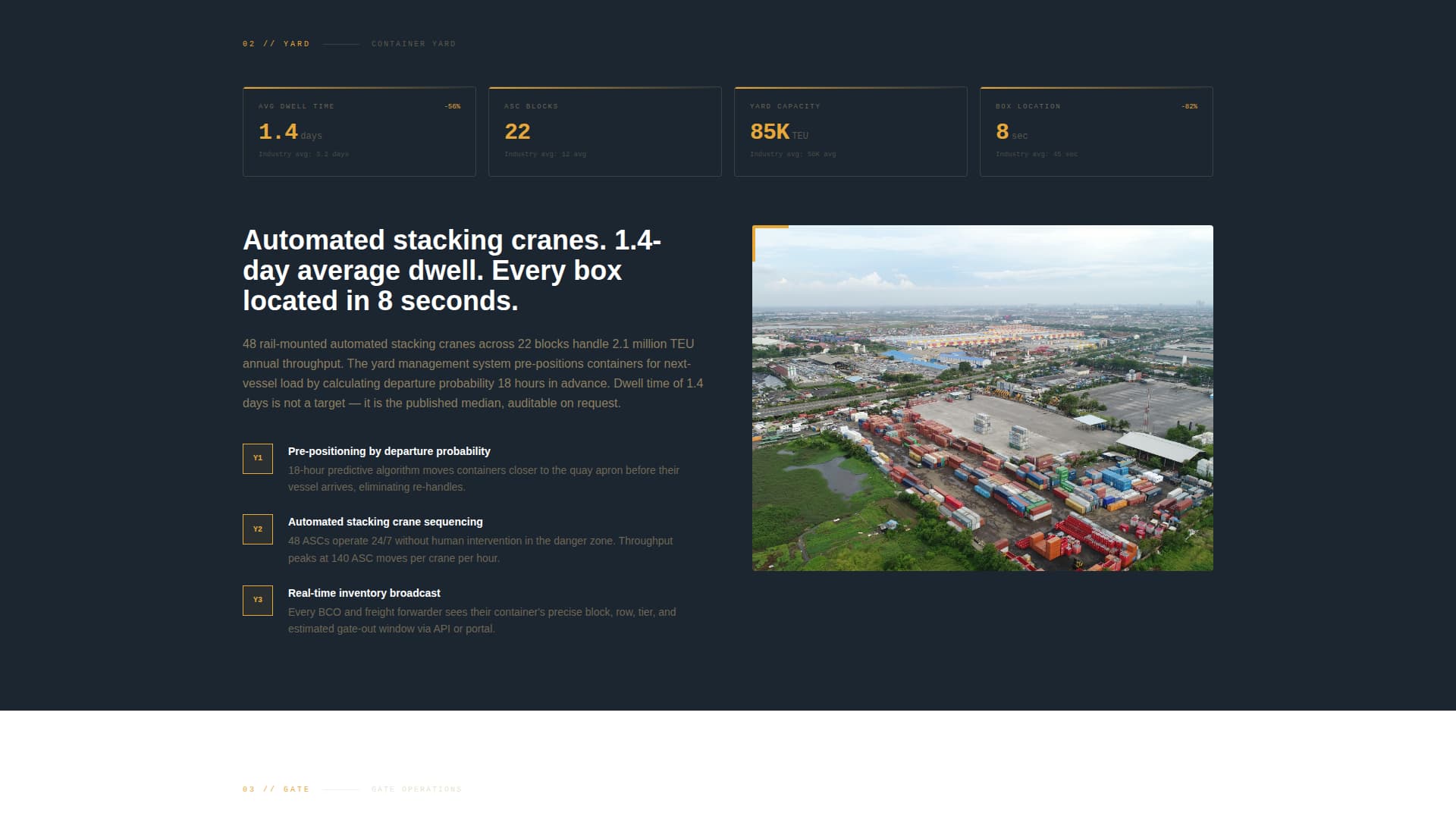 Specialist Port & Harbor Comparison Website Template