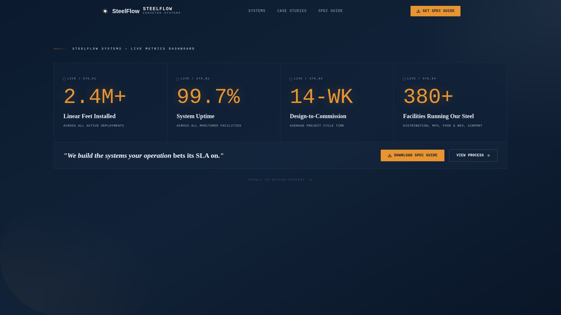 Advanced Robotics & Automation Professional Website Template