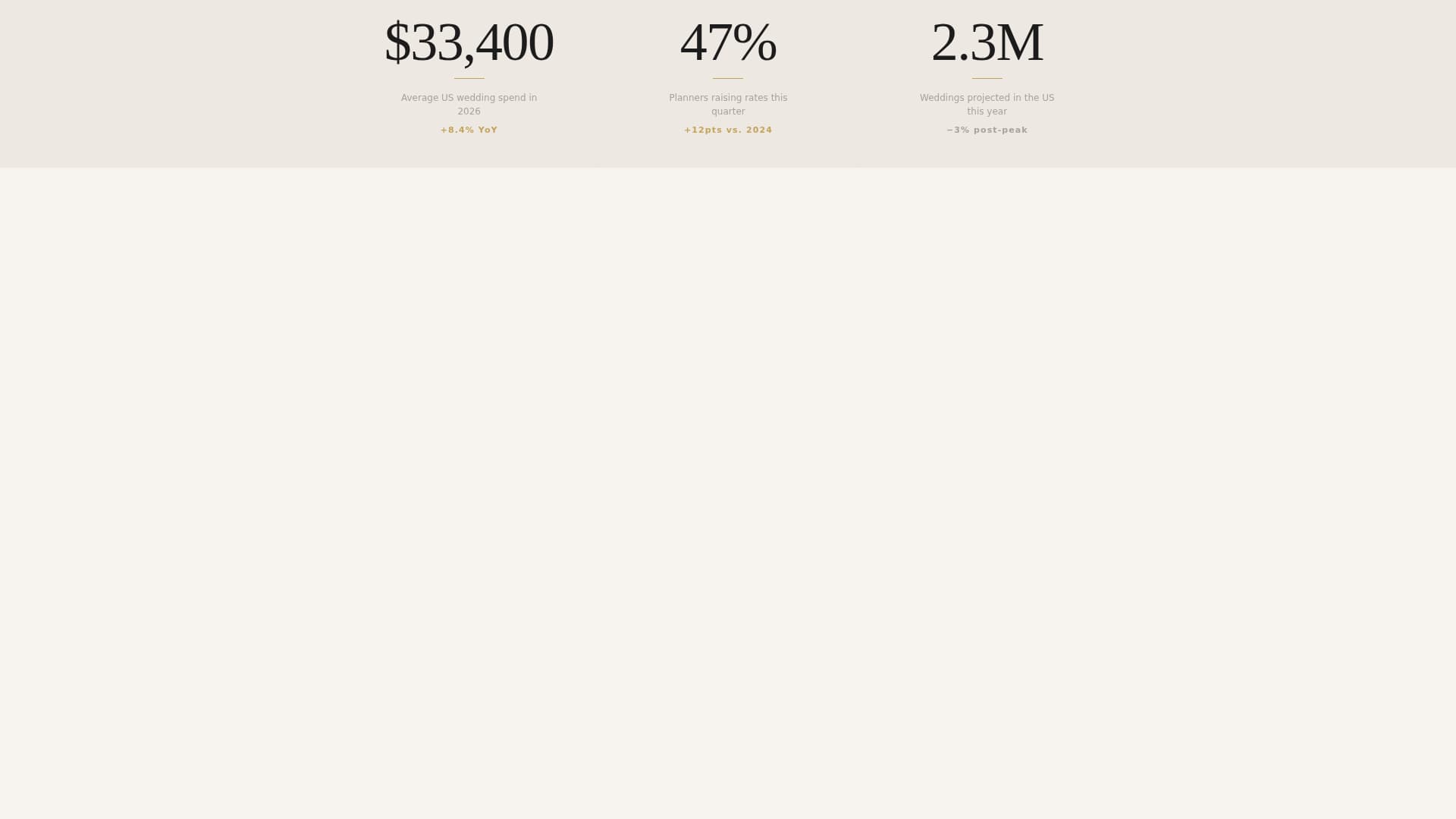 Vow - Elegant Wedding Landing Page Template