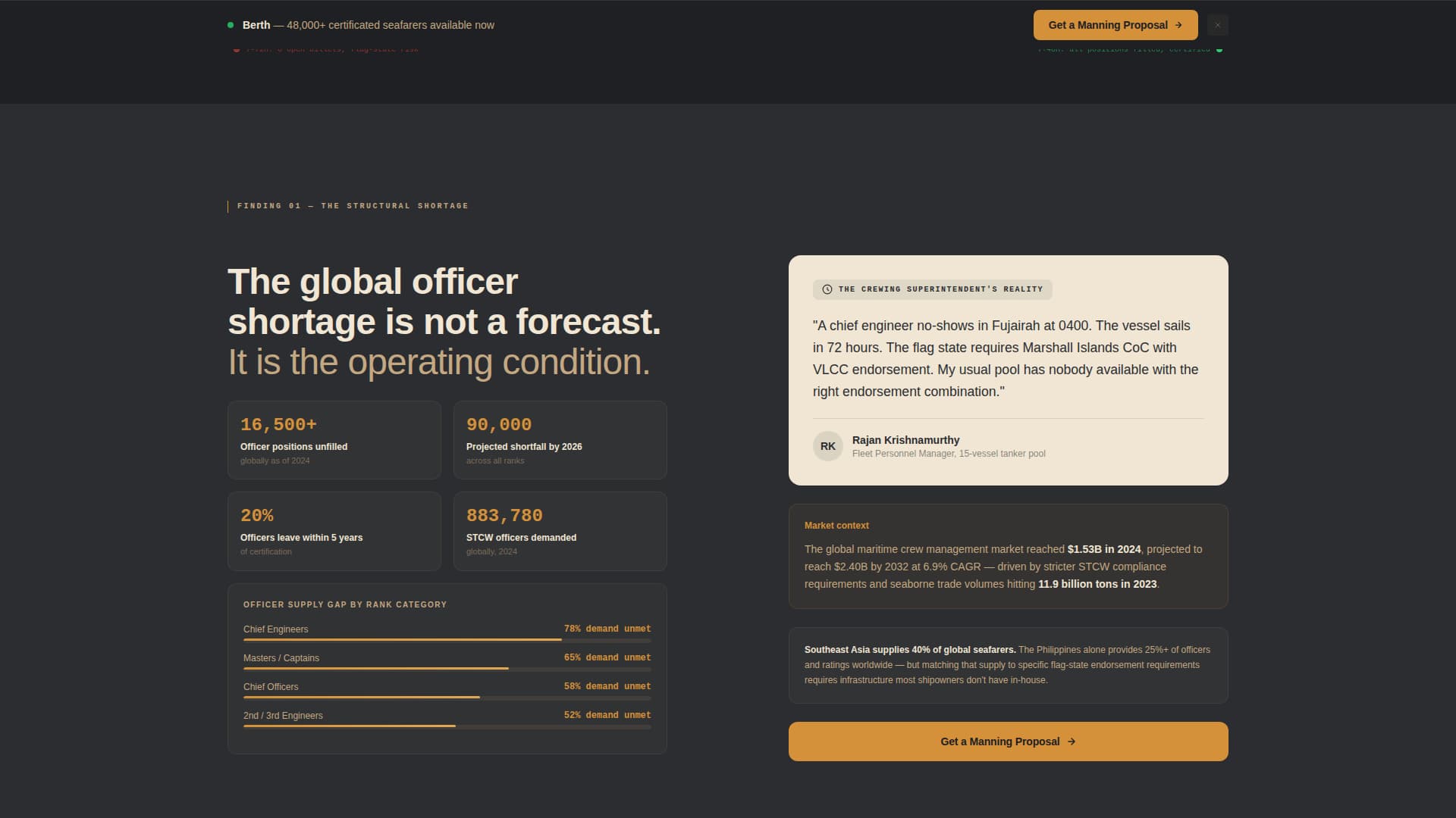 Maritime Crew Manning Agency Website Template