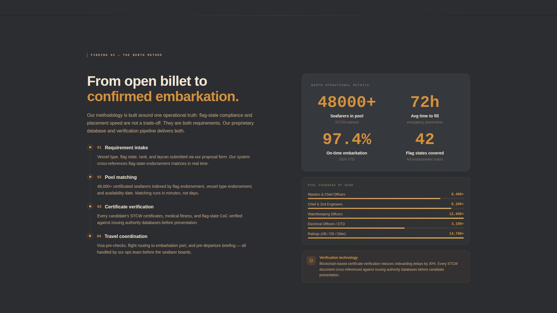 Maritime Crew Manning Agency Website Template