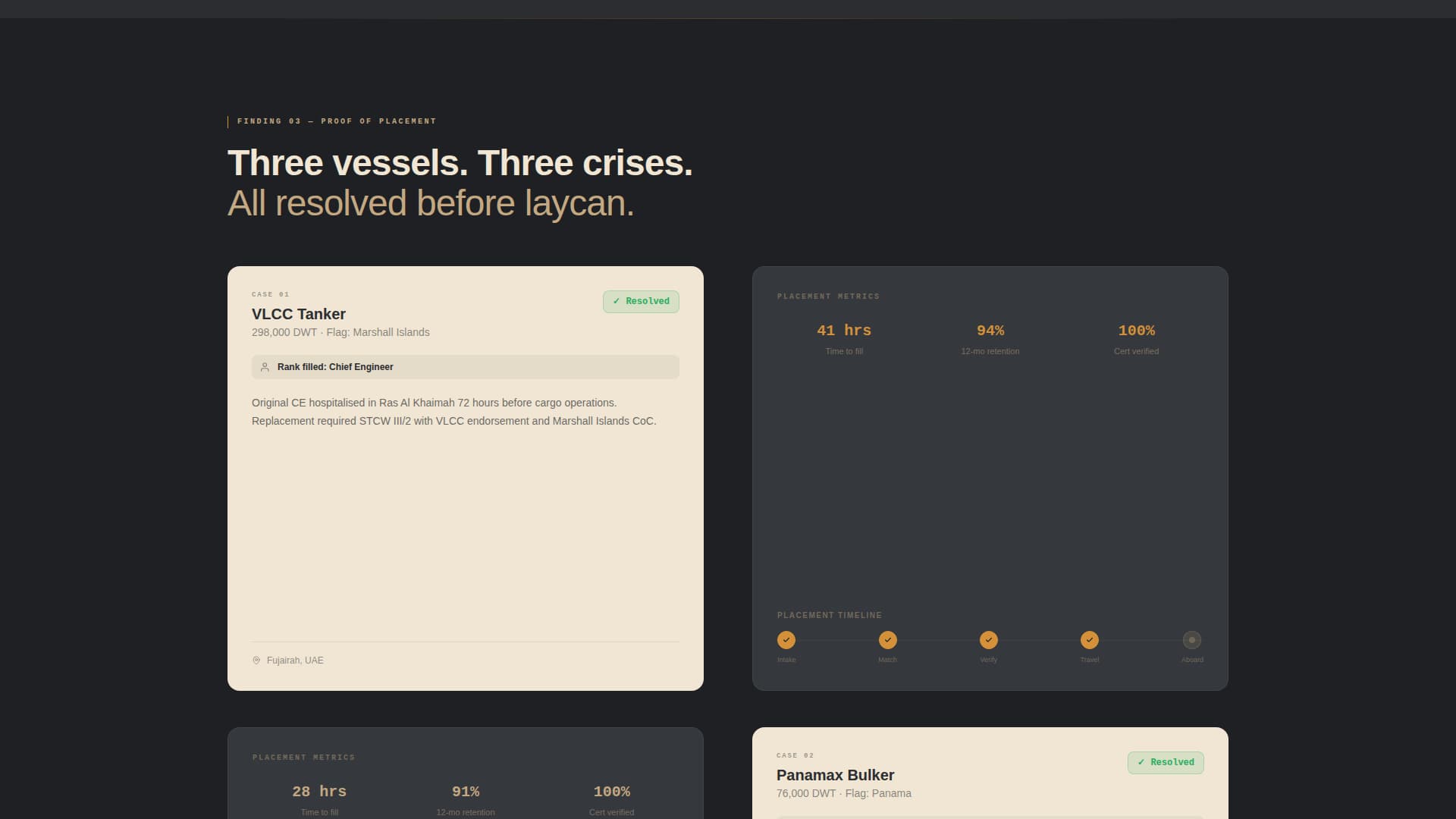 Maritime Crew Manning Agency Website Template