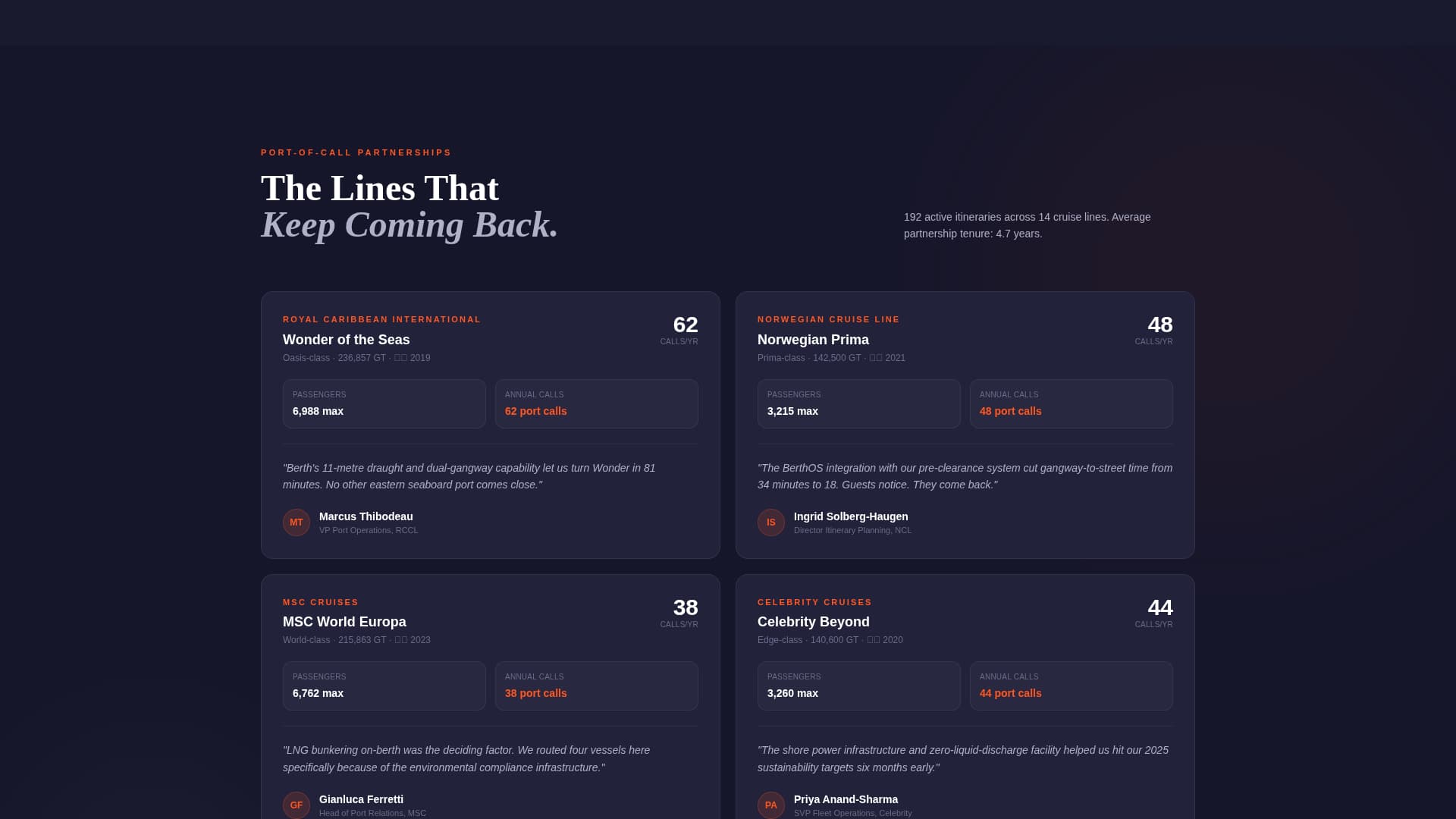 Specialist Port & Harbor Professional Website Template