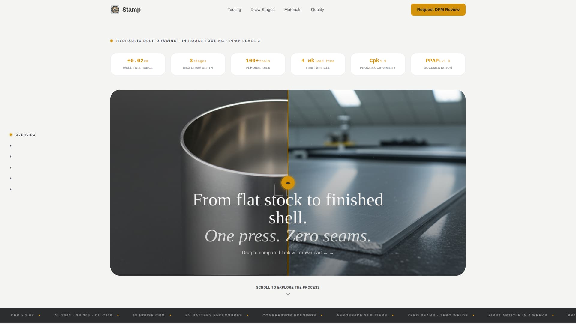 Expert Manufacturing Processes Professional Website Template