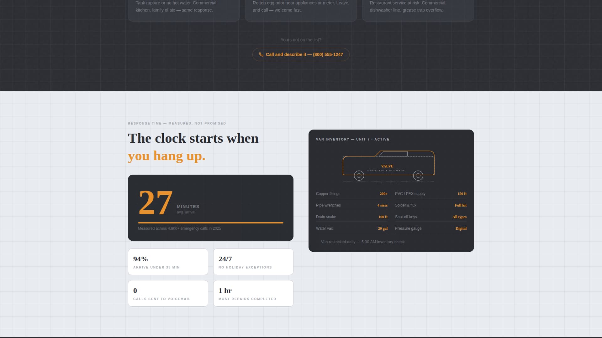 Valve - Urgent Plumbingservice Landing Page Template