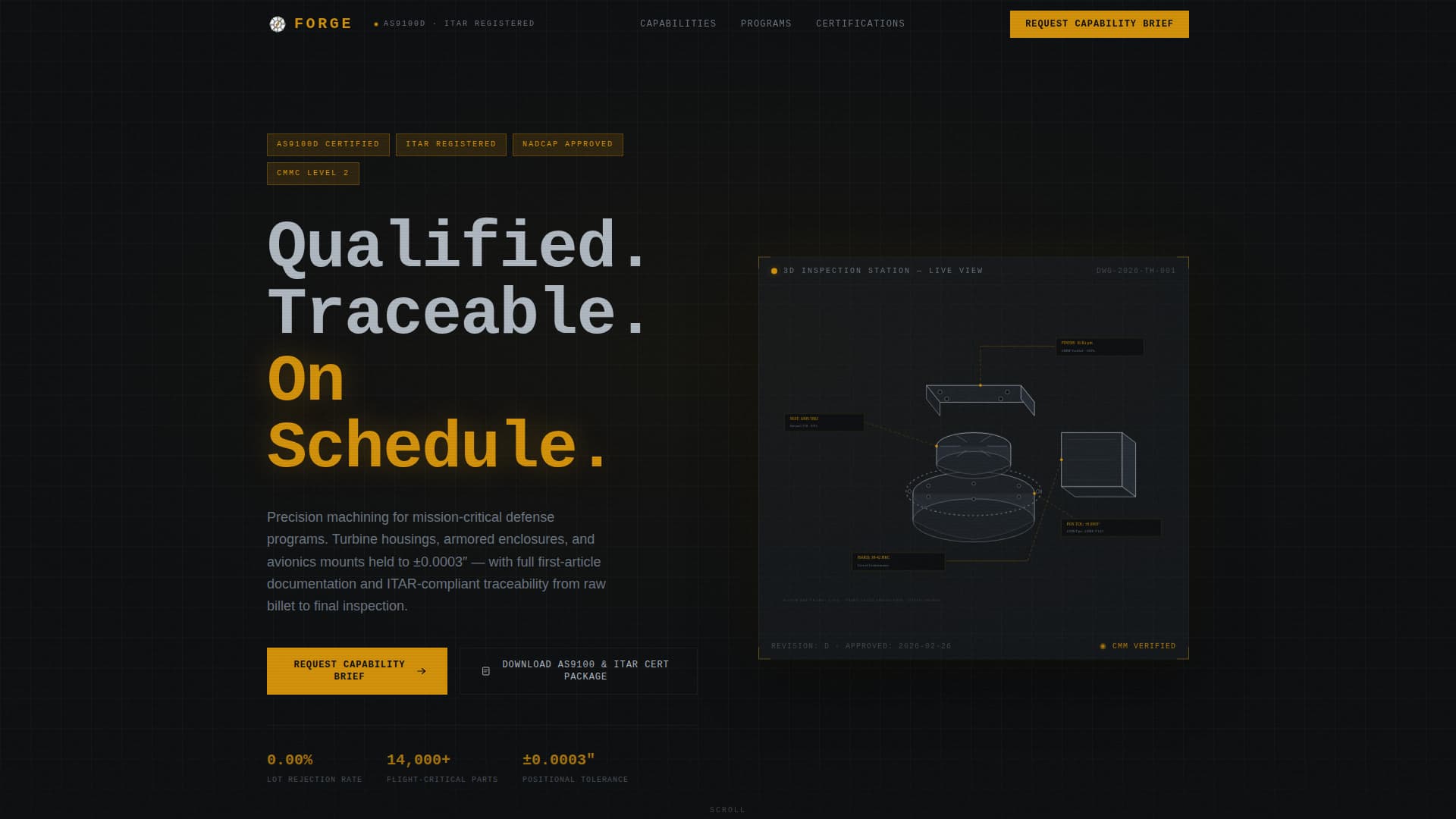 Forge — Elite Defense Contracting Landing Page Template