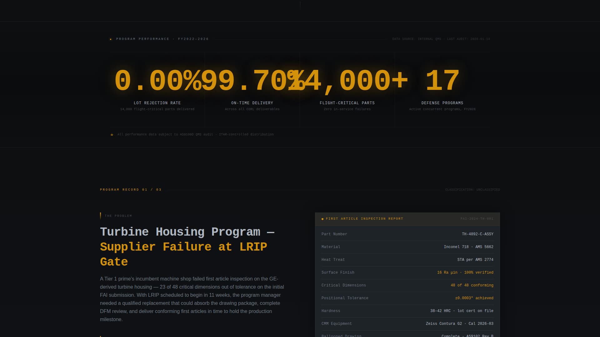 Forge — Elite Defense Contracting Landing Page Template