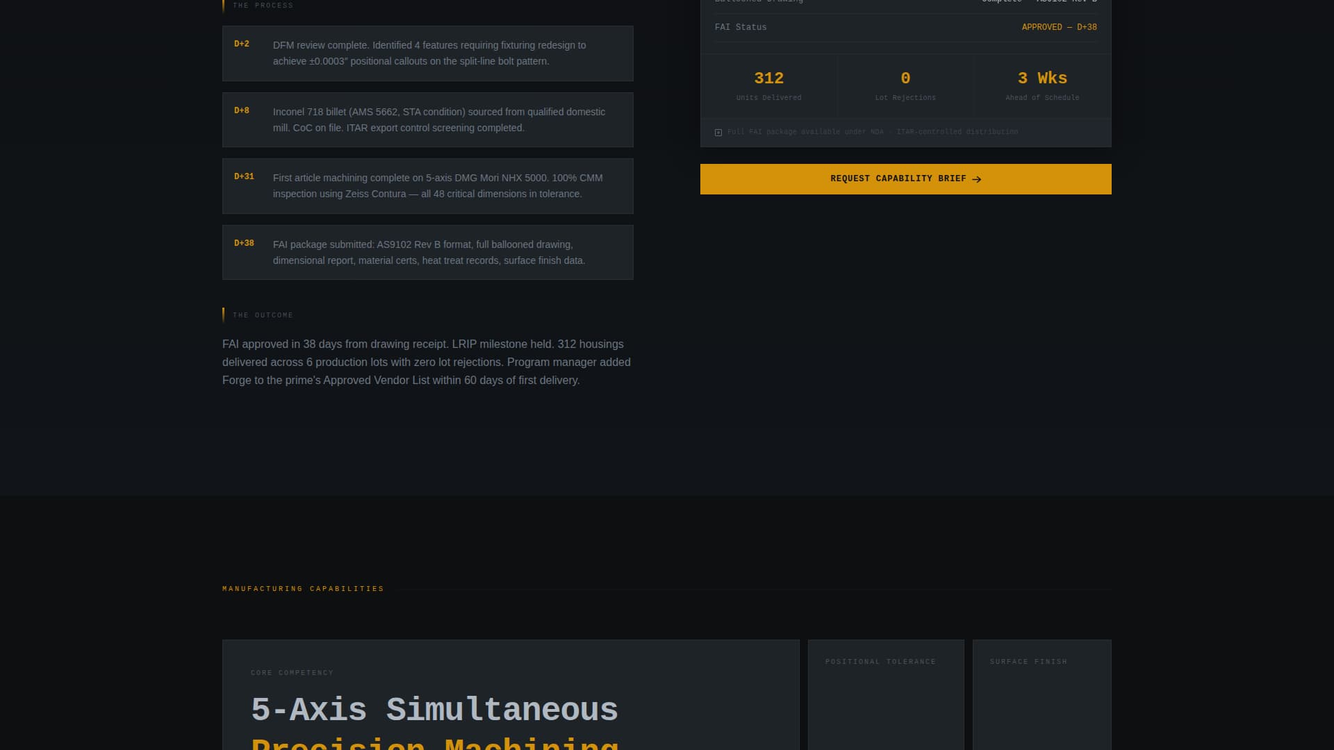 Forge — Elite Defense Contracting Landing Page Template