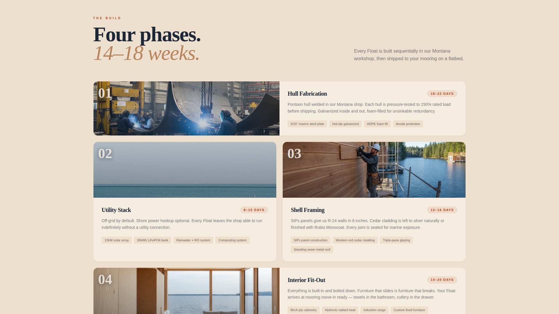 Specialist Specialty Construction Pricing & Packages Website Template