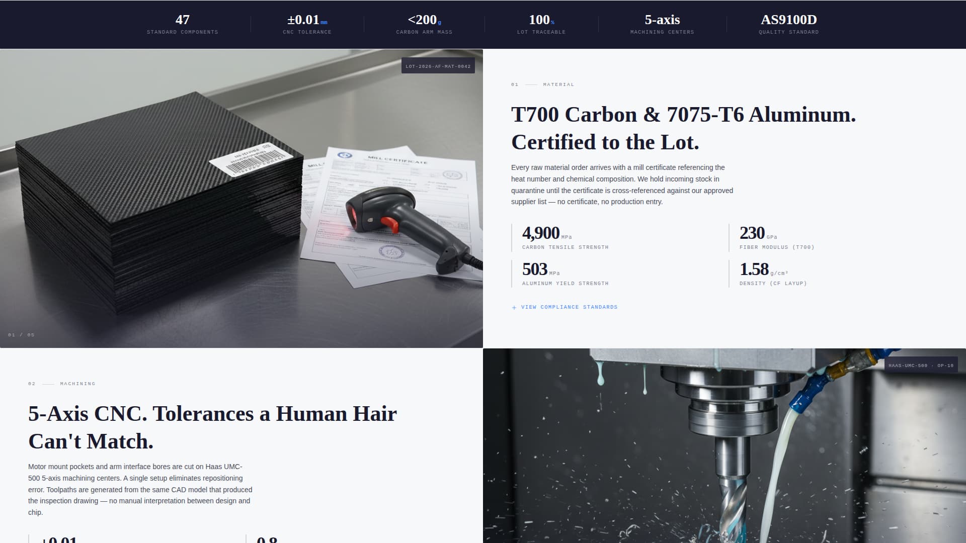 Precision Drone Component Manufacturer Website Template