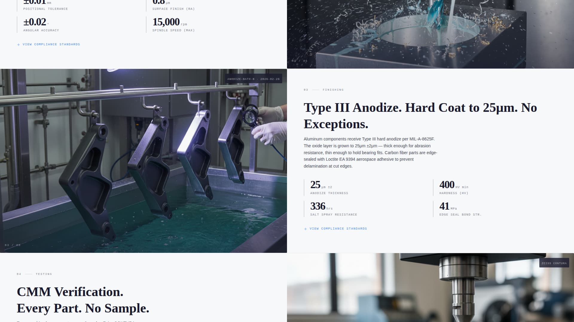 Precision Drone Component Manufacturer Website Template