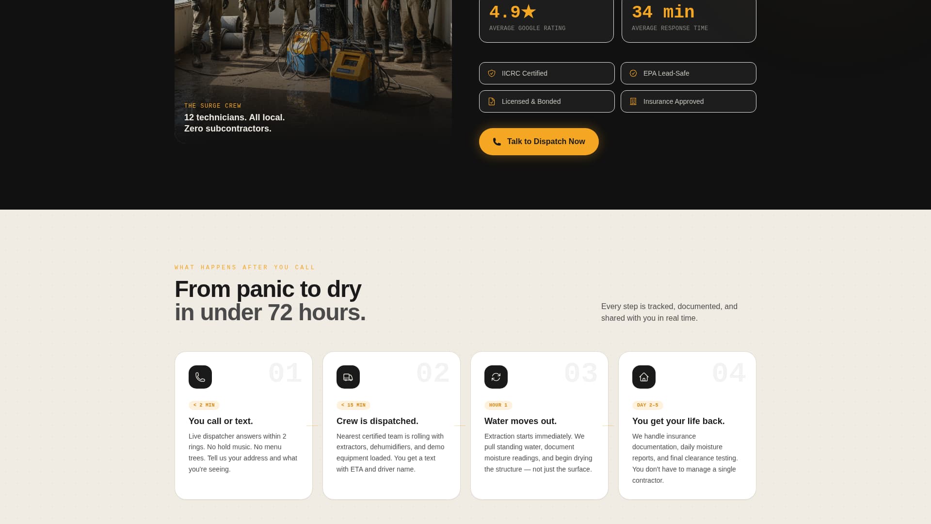 Restoration & Preservation Professional Website Template