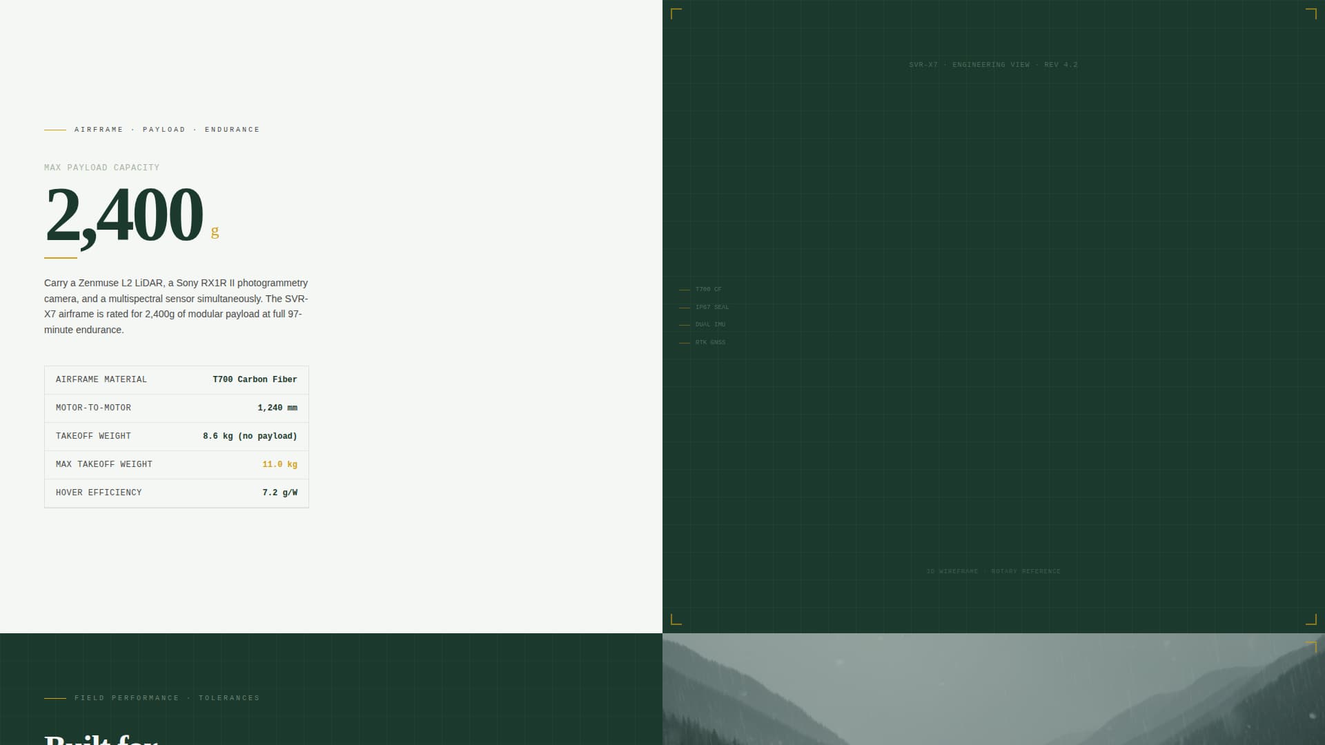 Complete Robotics & Automation Professional Website Template