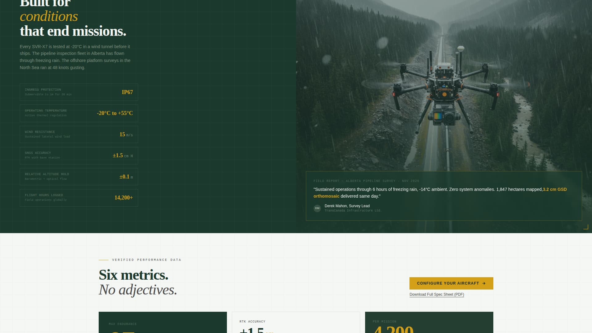 Complete Robotics & Automation Professional Website Template