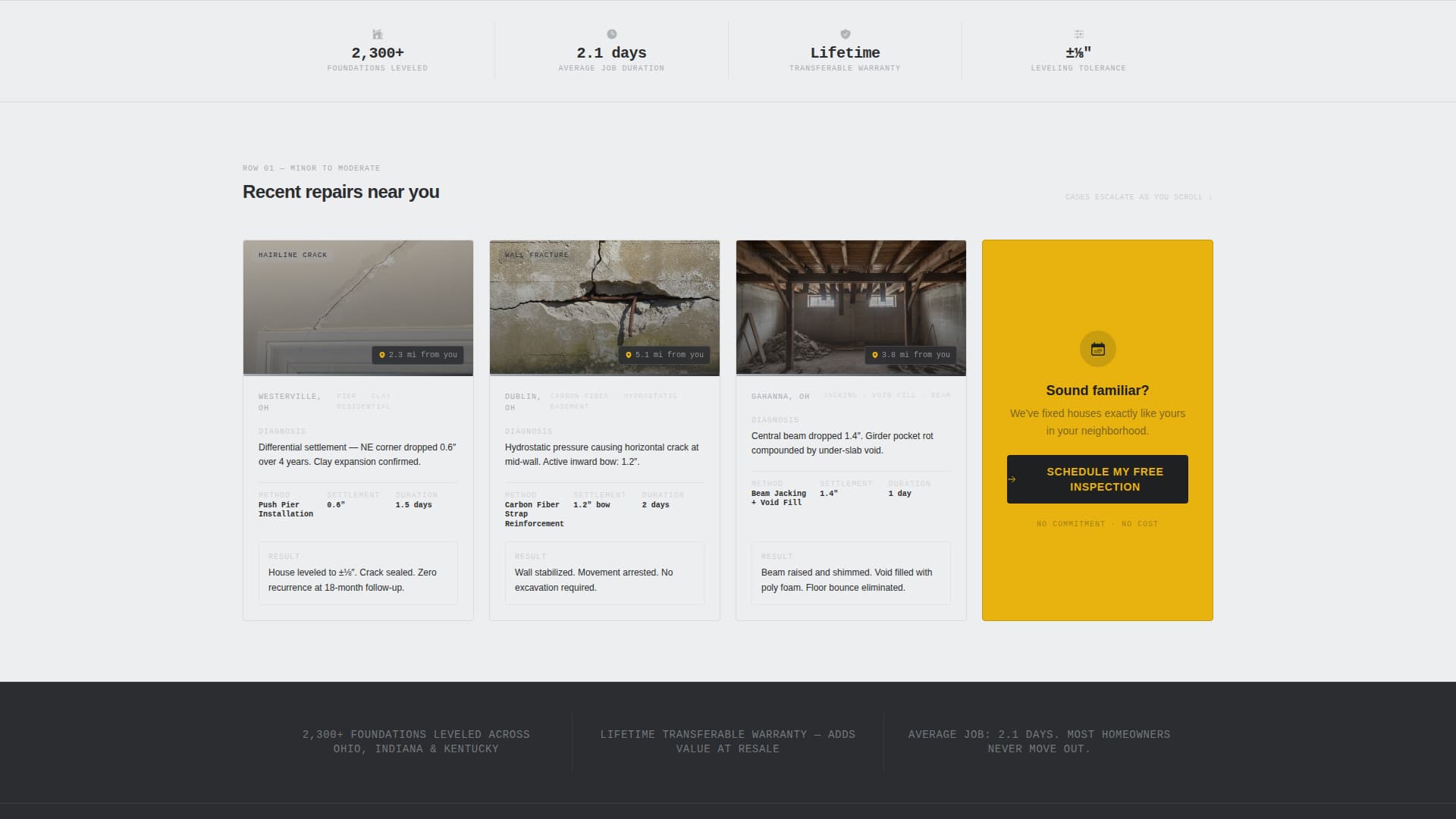 Foundation Repair Contractor Website Template