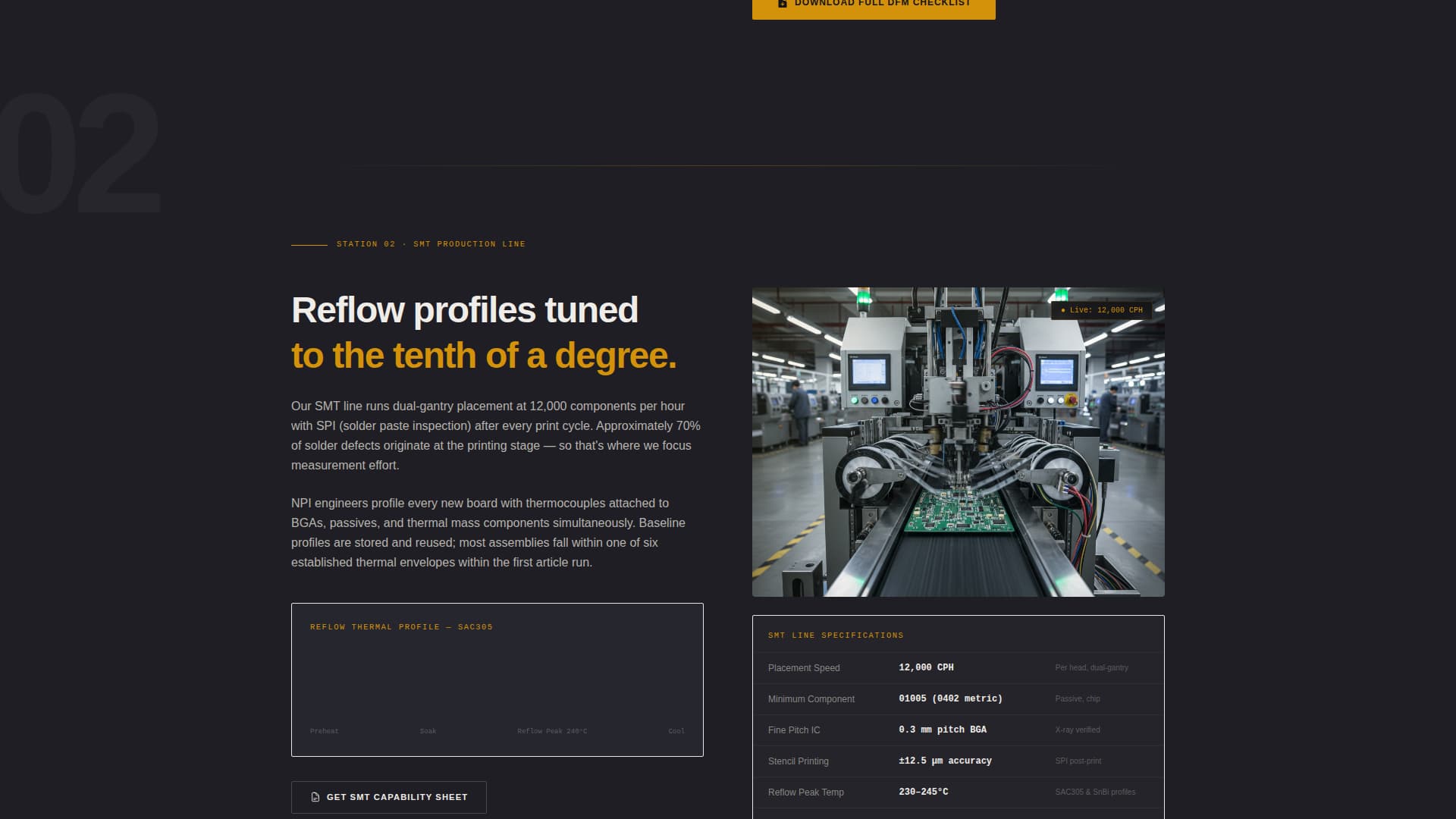 Assemble - Precision Electronics Landing Page Template