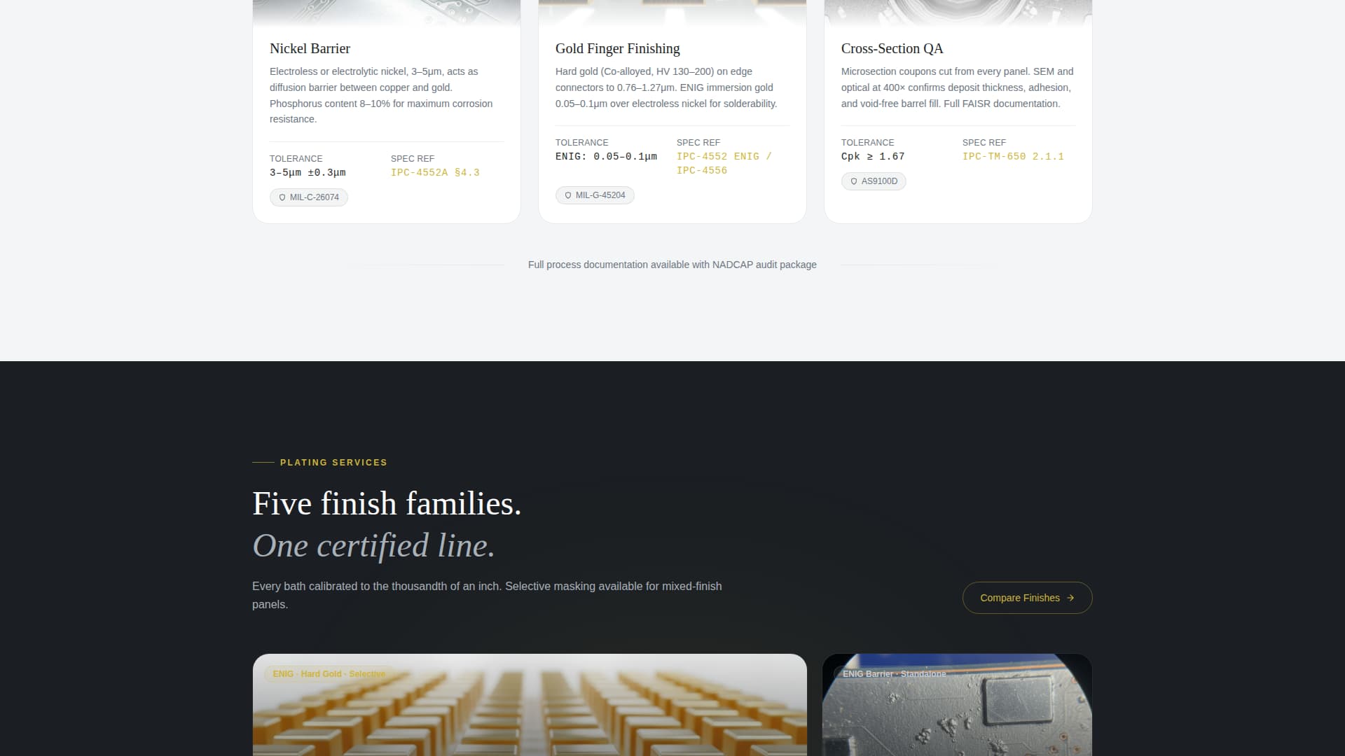 Plate — Industrial Plating Facility Landing Page Template