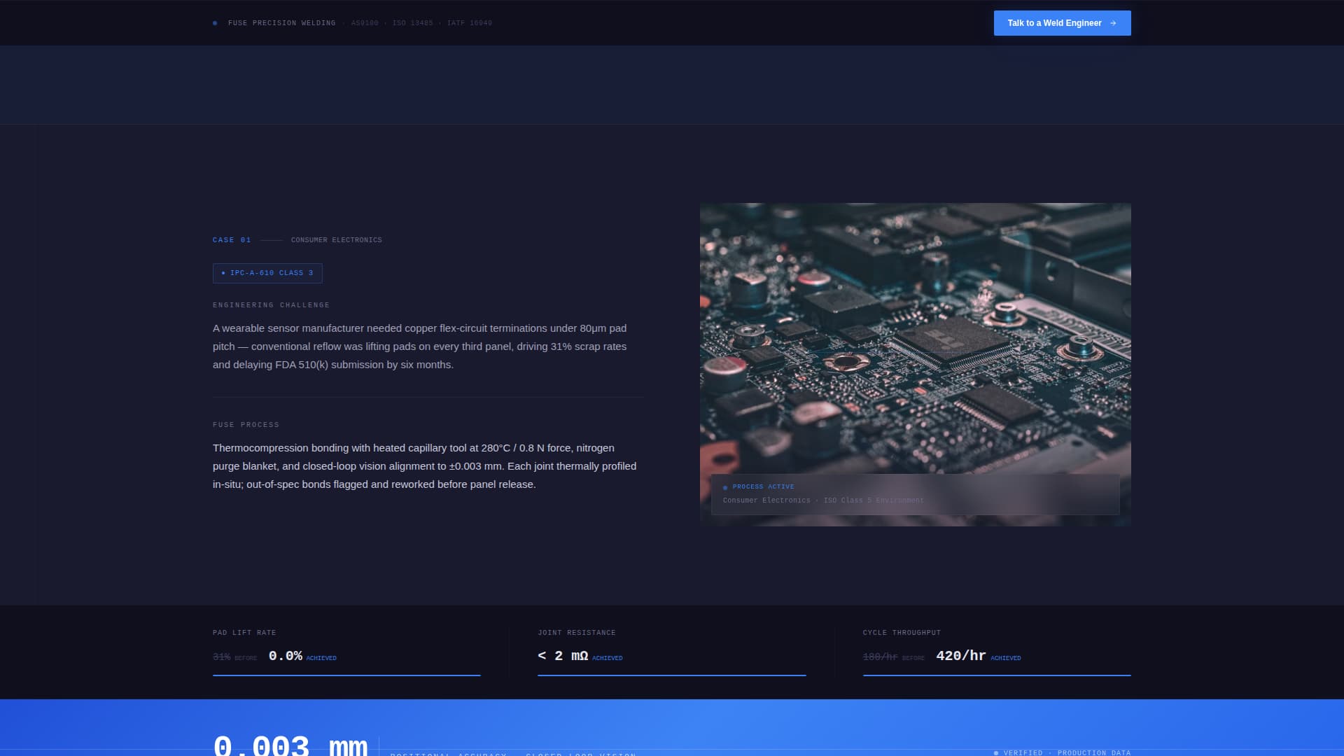 Fuse - Precision Electronics Landing Page Template