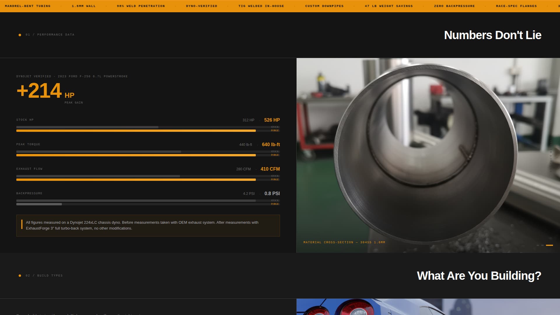 Component & Equipment Manufacturing Professional Website Template