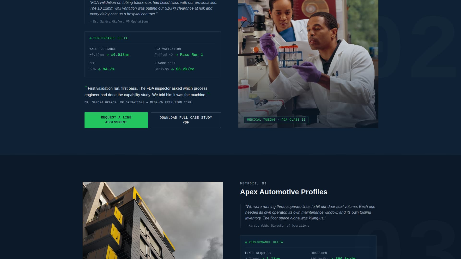 Certified Manufacturing Processes Professional Website Template