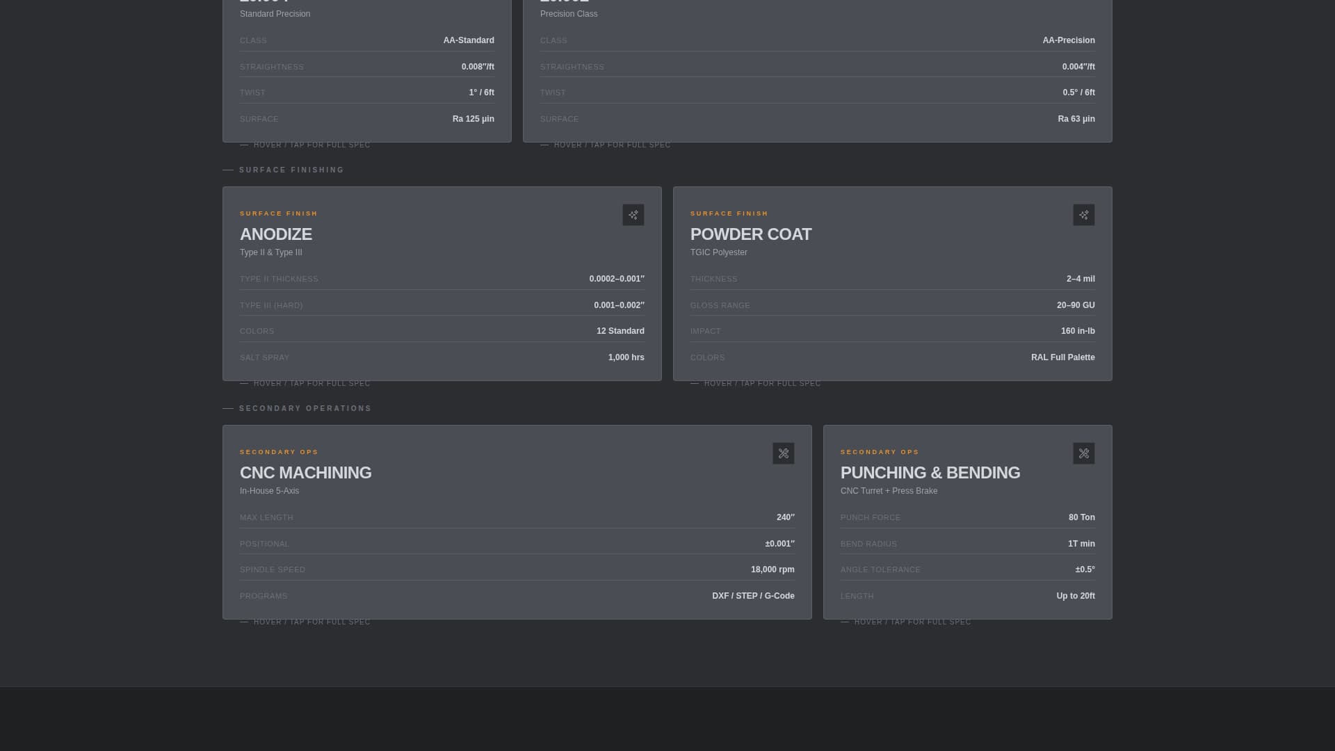 Local Manufacturing Processes Professional Website Template